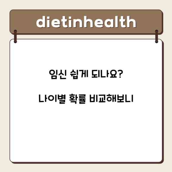 임신 쉽게 되나요? 나이별 확률 비교해보니