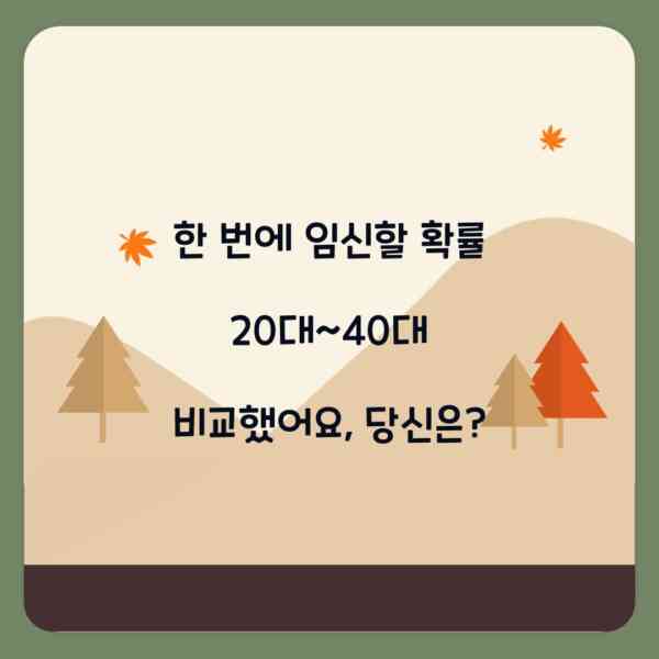 한 번에 임신할 확률 20대~40대 비교했어요, 당신은?