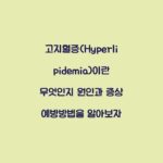 고지혈증(Hyperlipidemia)이란 무엇인지 원인과 증상 예방방법을 알아보자