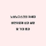 노보노디스크의 차세대 비만치료제 성과 설명 및 기대 효과