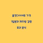 올컷다이어트 가격 1달분과 체지방 감량 효과 분석
