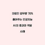 의료진 업무량 70% 줄여주는 인공지능 AI의 효과와 적용 사례