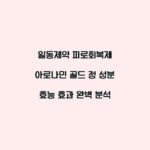 일동제약 피로회복제 아로나민 골드 정 성분 효능 효과 완벽 분석
