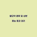 탈모약 종류 및 성분 효능 효과 정리